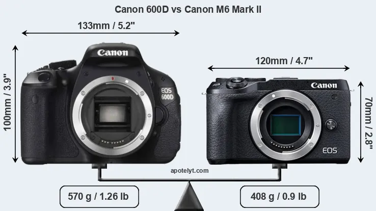 Size Canon 600D vs Canon M6 Mark II