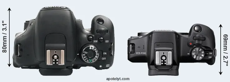 Compare 600D versus R100 top