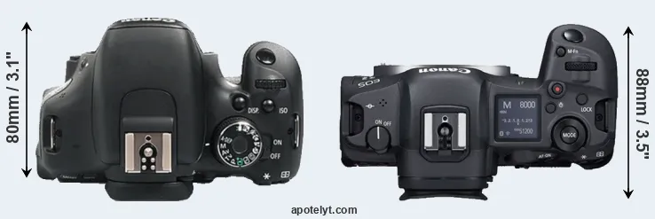 Compare 600D versus R5 top