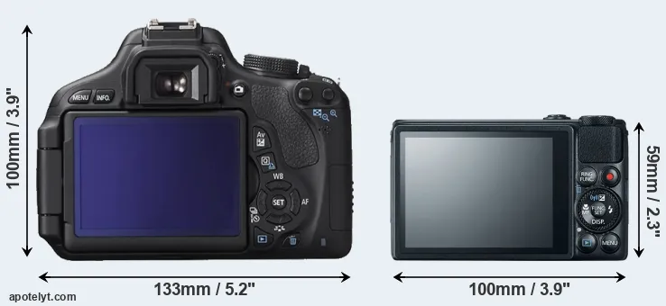 Comparison 600D or S120 rear