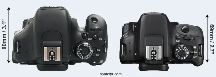 Compare 600D versus SL1 top