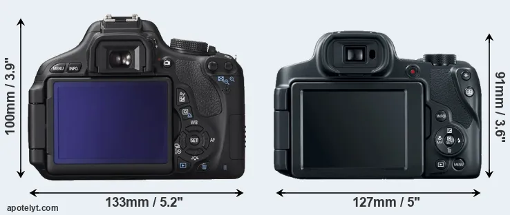 Comparison 600D or SX70 rear