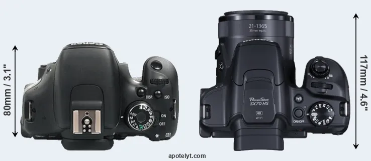 Compare 600D versus SX70 top