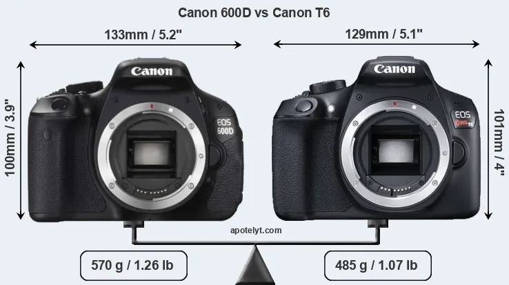 Size Canon 600D vs Canon T6