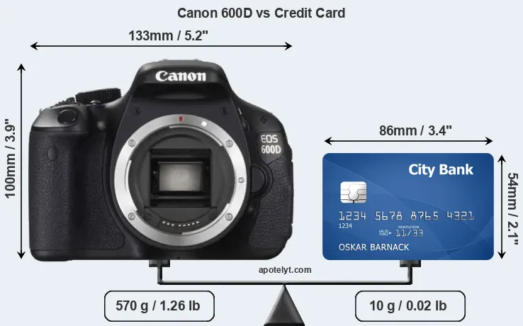 Canon 600D vs credit card front
