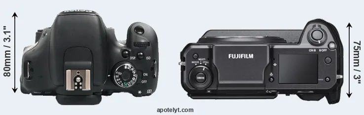 Compare 600D versus GFX 100 top