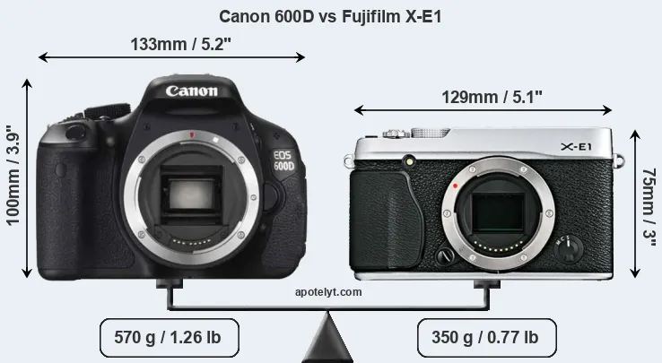 Size Canon 600D vs Fujifilm X-E1