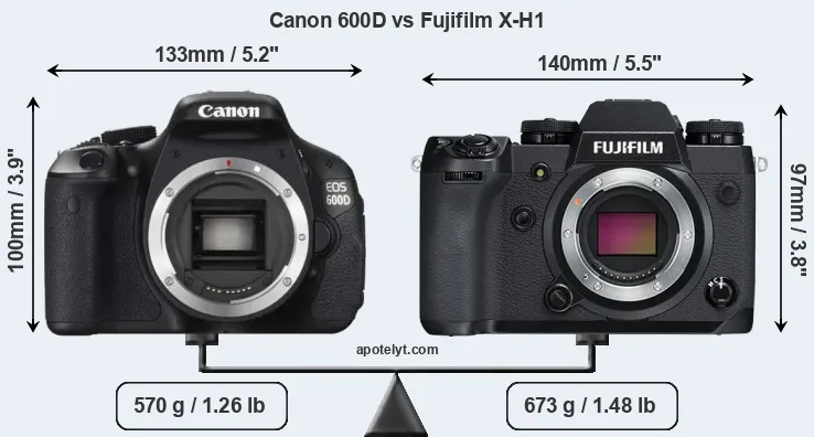Size Canon 600D vs Fujifilm X-H1