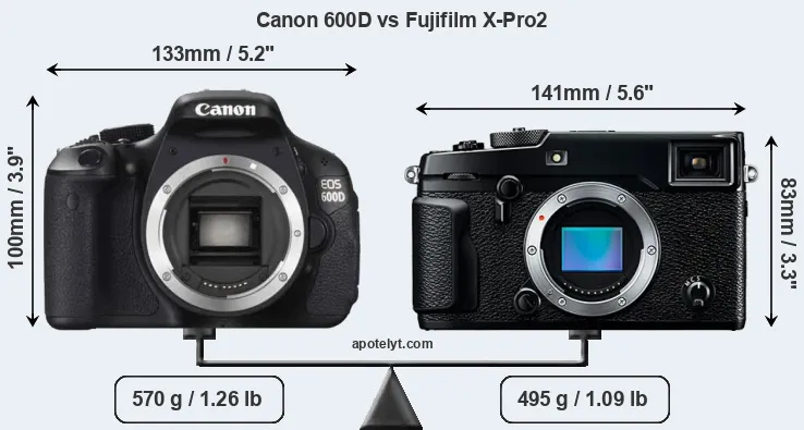 Size Canon 600D vs Fujifilm X-Pro2