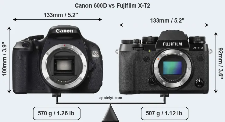 Size Canon 600D vs Fujifilm X-T2