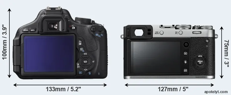 Comparison 600D or X100F rear
