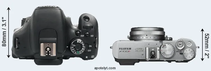 Compare 600D versus X100F top