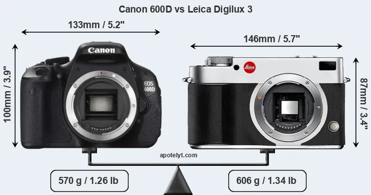 Size Canon 600D vs Leica Digilux 3