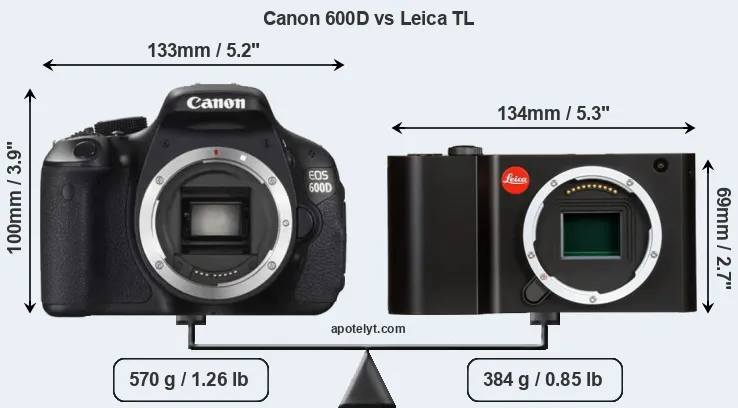 Size Canon 600D vs Leica TL
