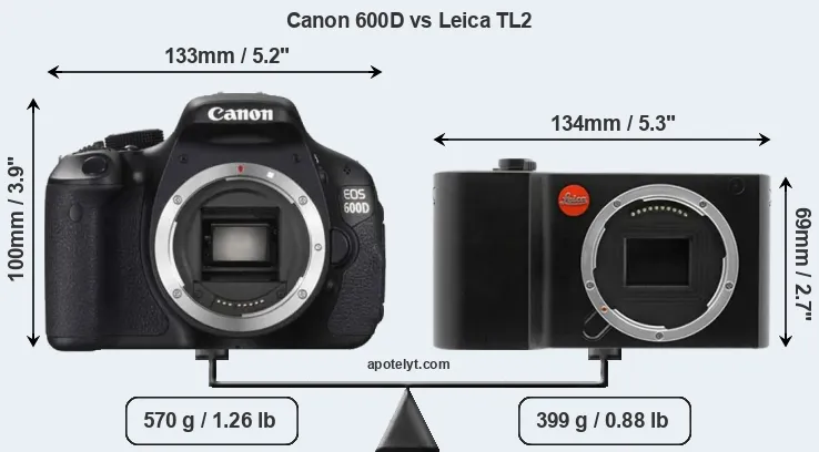 Size Canon 600D vs Leica TL2