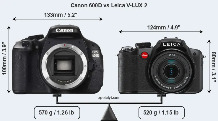Size Canon 600D vs Leica V-LUX 2