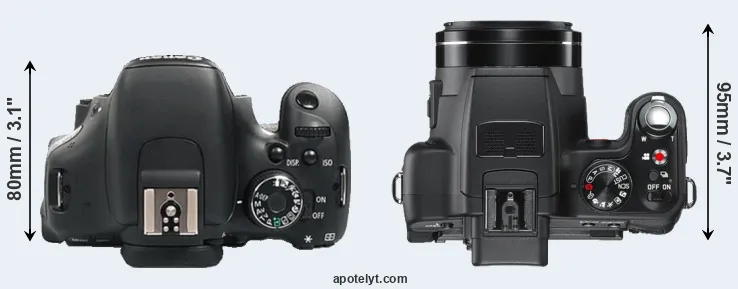 Compare 600D versus V-LUX 2 top