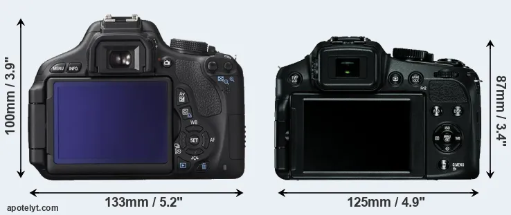 Comparison 600D or V-LUX 4 rear