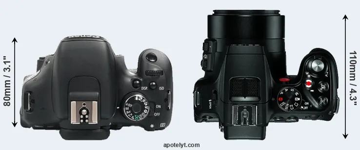 Compare 600D versus V-LUX 4 top
