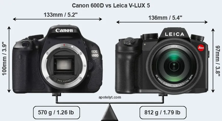 Size Canon 600D vs Leica V-LUX 5