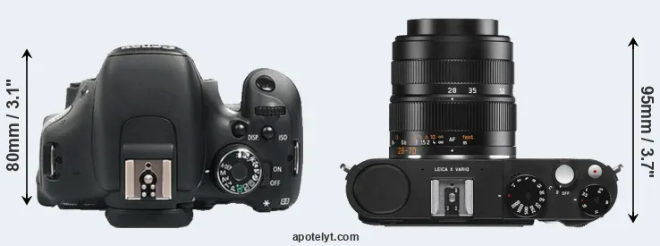 Compare 600D versus X Vario top