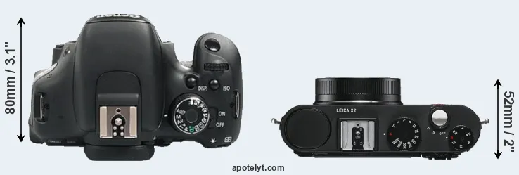 Compare 600D versus X2 top