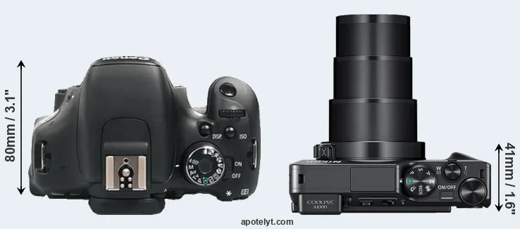 Compare 600D versus A1000 top