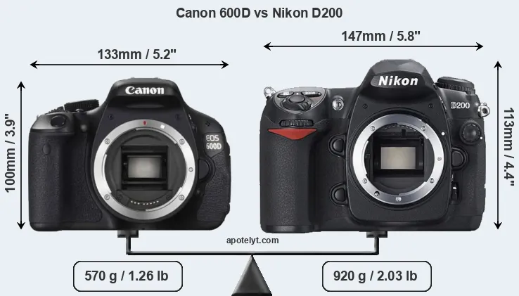 Size Canon 600D vs Nikon D200