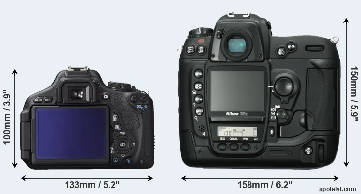 Comparison 600D or D2X rear