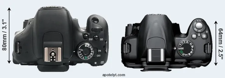 Compare 600D versus D3000 top