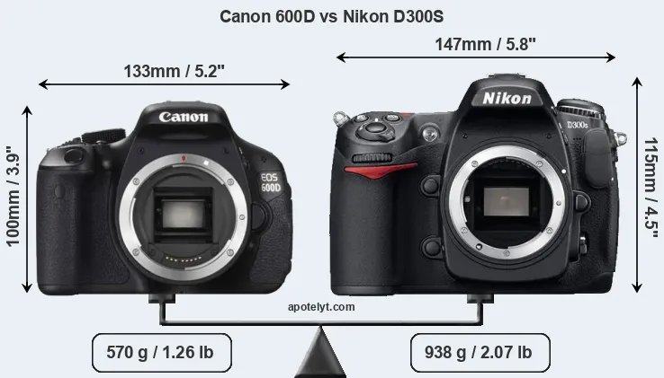 Size Canon 600D vs Nikon D300S