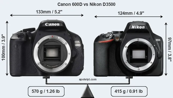 Size Canon 600D vs Nikon D3500