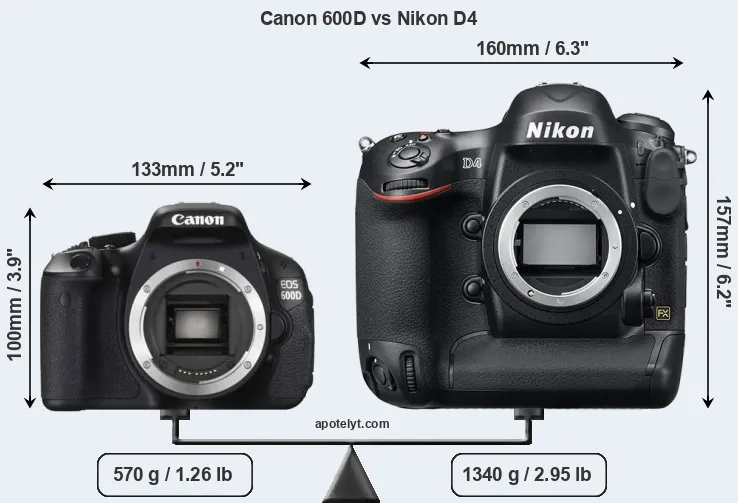 Size Canon 600D vs Nikon D4