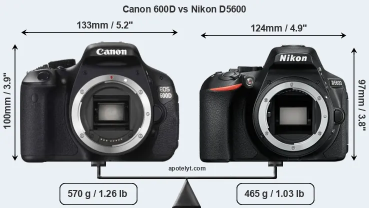 Size Canon 600D vs Nikon D5600