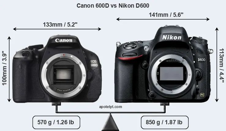 Size Canon 600D vs Nikon D600