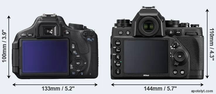 Comparison 600D or Df rear