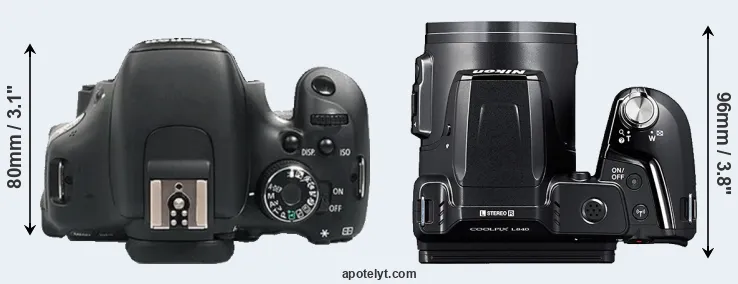 Compare 600D versus L840 top