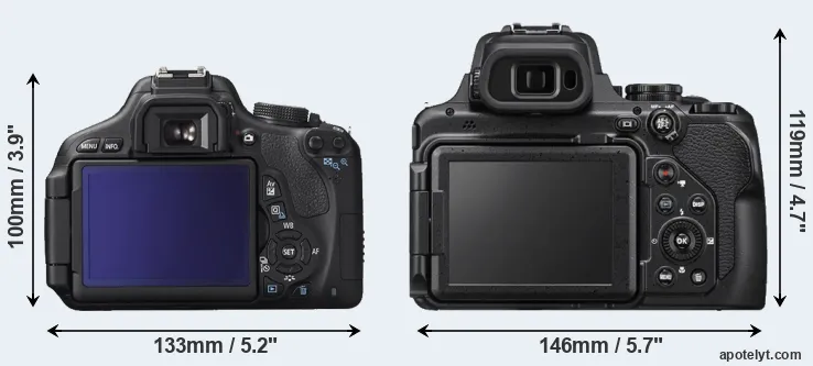 Comparison 600D or P1000 rear