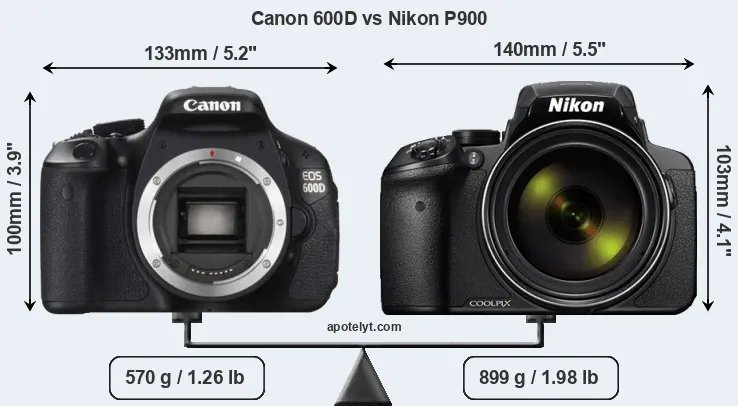 Size Canon 600D vs Nikon P900