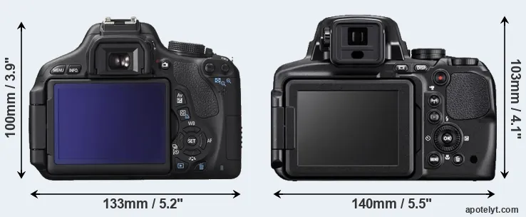 Comparison 600D or P900 rear