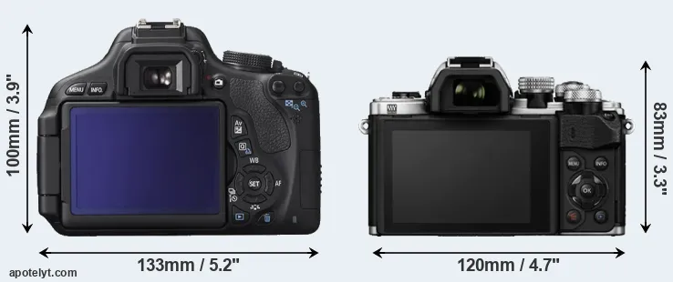 Comparison 600D or E-M10 II rear