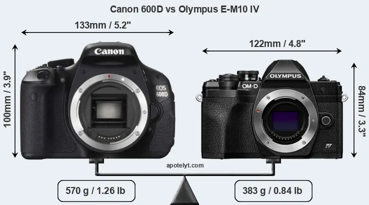 Size Canon 600D vs Olympus E-M10 IV