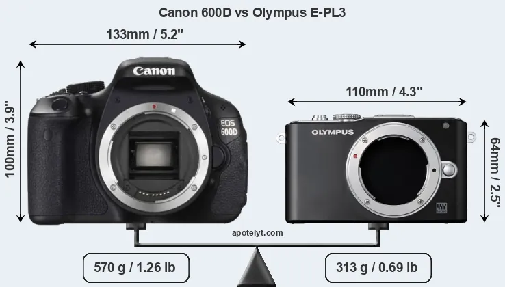 Size Canon 600D vs Olympus E-PL3