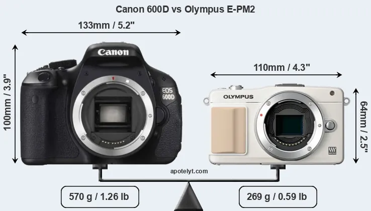 Size Canon 600D vs Olympus E-PM2