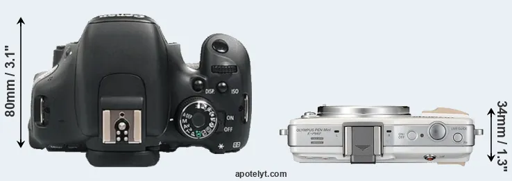 Compare 600D versus E-PM2 top