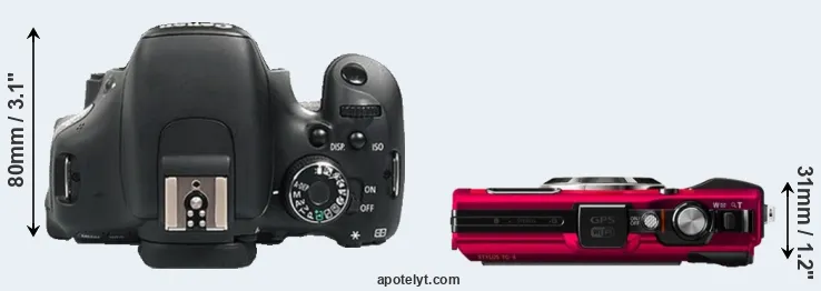 Compare 600D versus TG-4 top