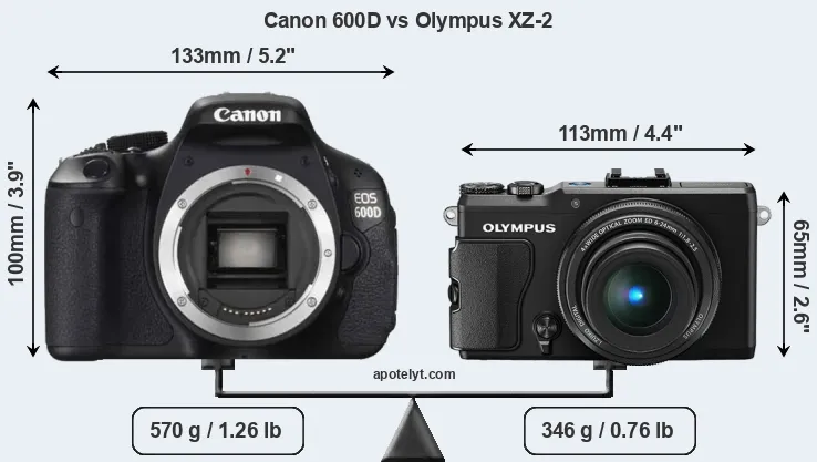 Size Canon 600D vs Olympus XZ-2