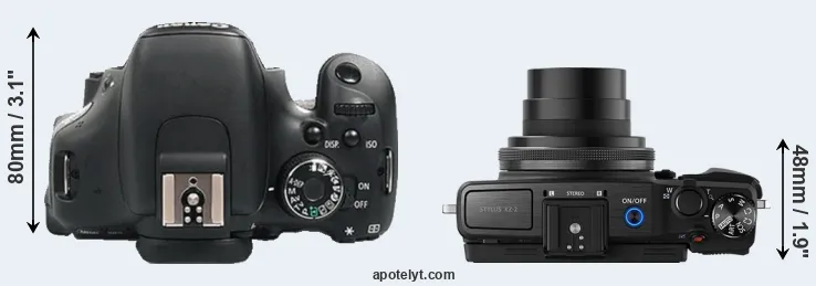 Compare 600D versus XZ-2 top
