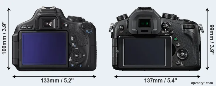 Comparison 600D or FZ1000 rear