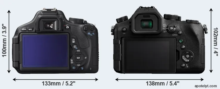 Comparison 600D or FZ2000 rear